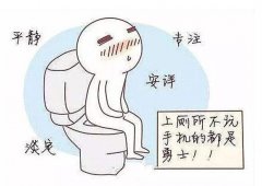 割內痔瘡需要多少錢